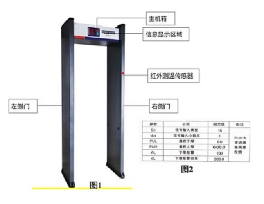 測(cè)溫安檢門.jpg